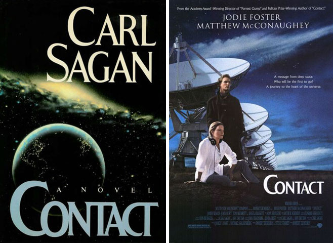contact contact