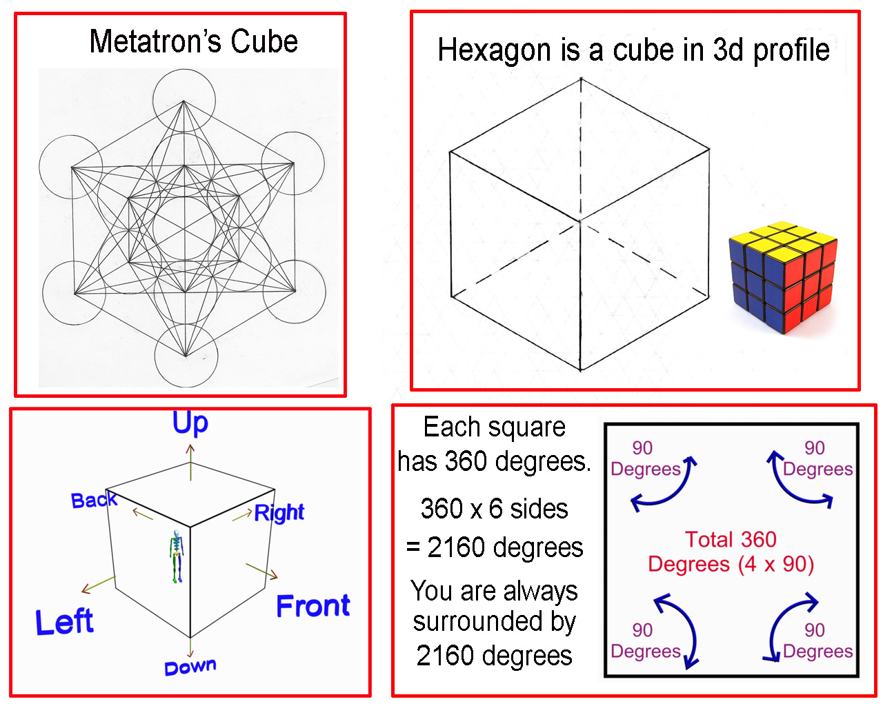 cube1 cube1