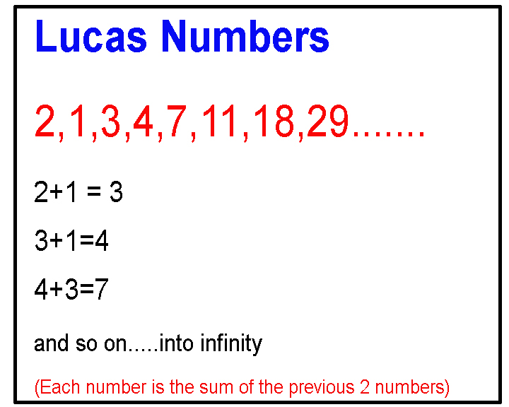 lucas numbers lucas numbers